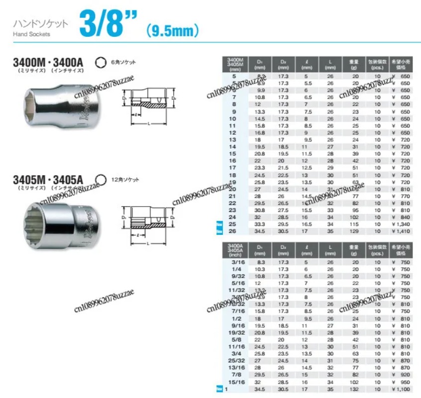 Ratchet Wrench 4753NB PB JB 47 - Office Furniture Jb のレビューと価格