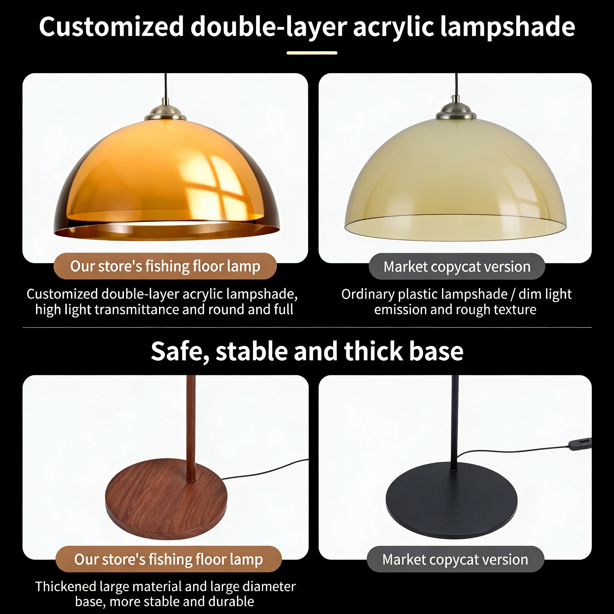 Vintage Acrylic Lampshade Floo - Floor Lamp Arched のレビューと価格